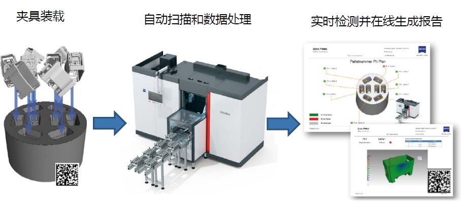 滨州滨州蔡司滨州工业CT